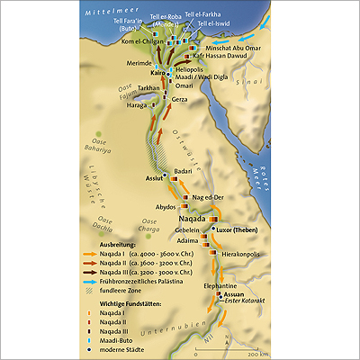 Naqada culture at the Nile