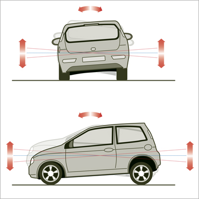 reciprocating movement of a vehicle