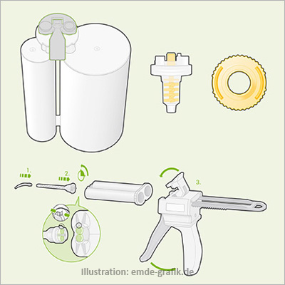 manual for dental equipment